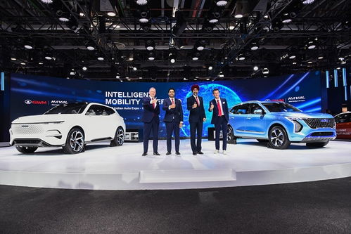 长城汽车1月销量突破8万辆，扎根印度市场加速全球化进程